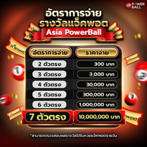 อัตราการจ่าย Asia Powerball