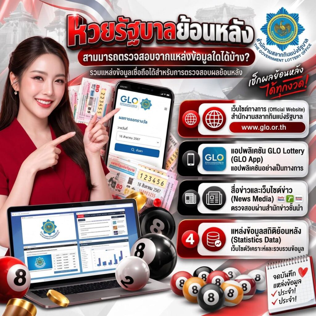 หวยรัฐบาลย้อนหลัง ตรวจผลสลากกินแบ่งรัฐบาลได้อย่างไร?