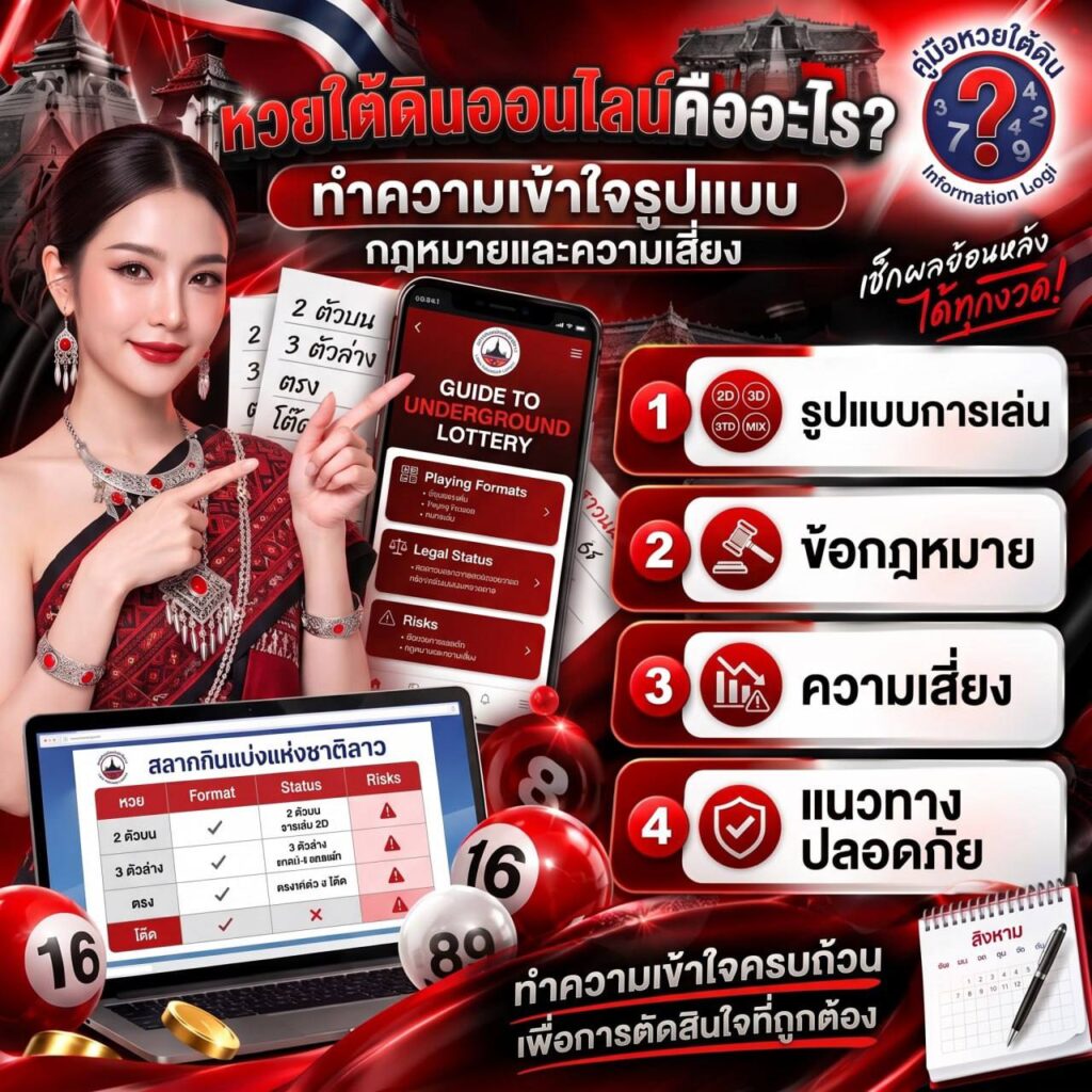 หวยใต้ดินออนไลน์คืออะไร? ทำความเข้าใจรูปแบบ กฎหมาย และความเสี่ยง