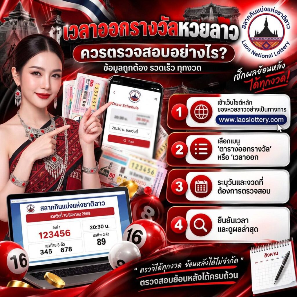 เวลาออกรางวัลหวยลาวควรตรวจสอบอย่างไร?