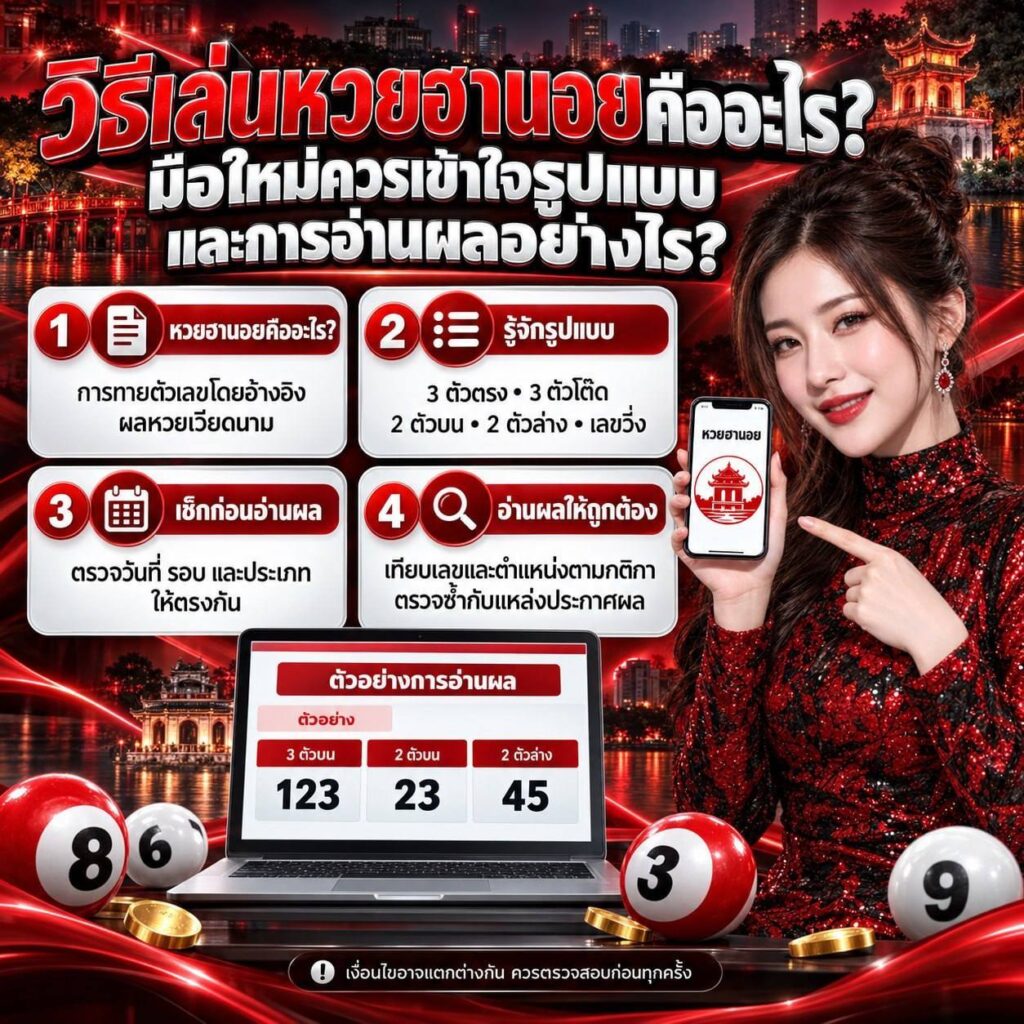 วิธีเล่นหวยฮานอย คืออะไร มือใหม่ควรเข้าใจรูปแบบและการอ่านผลอย่างไร?