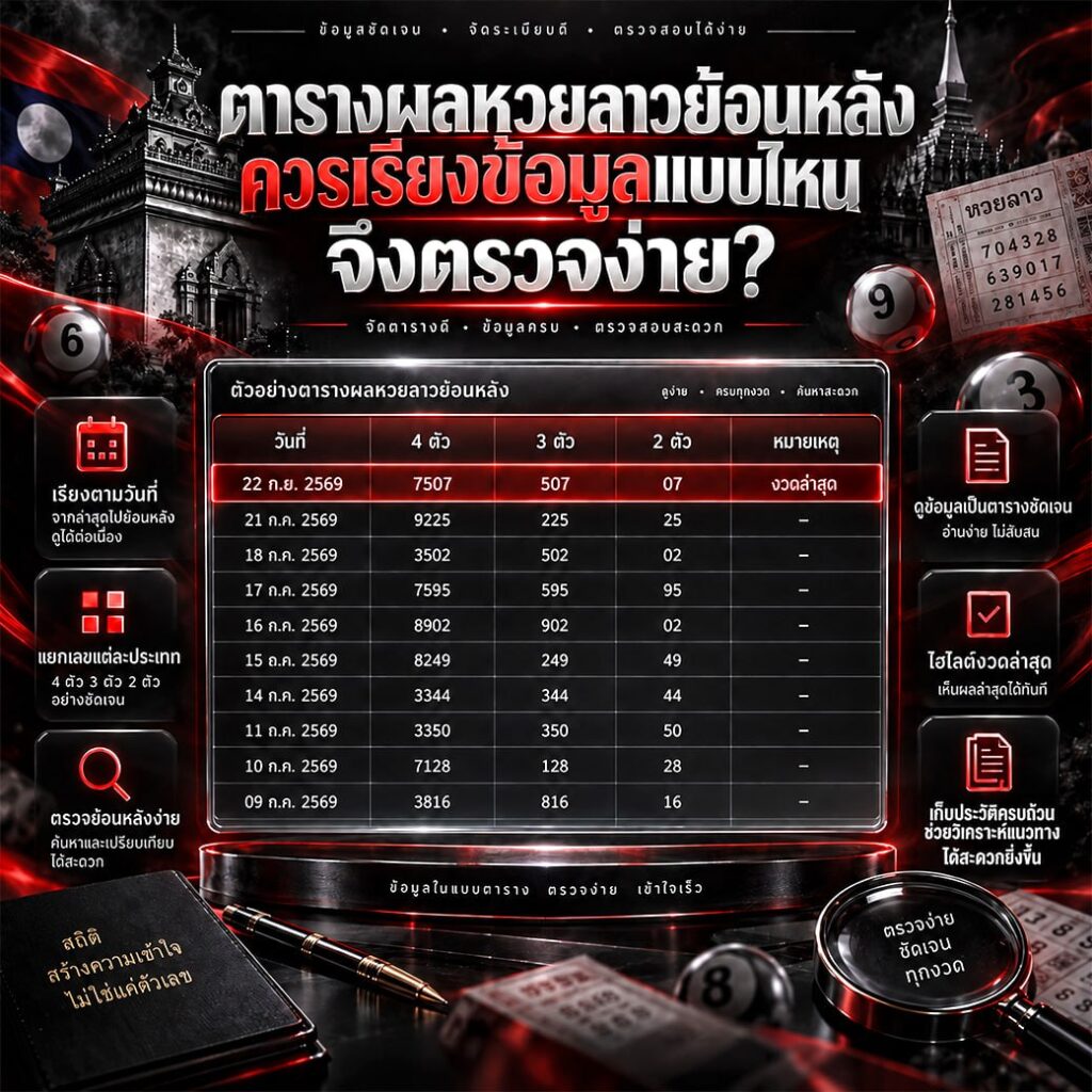 ตารางผลหวยลาวย้อนหลังควรเรียงข้อมูลแบบไหนจึงตรวจง่าย?