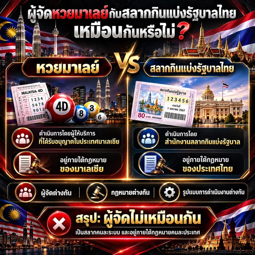 ผู้จัดหวยมาเลย์กับสลากกินแบ่งรัฐบาลไทยเหมือนกันหรือไม่?