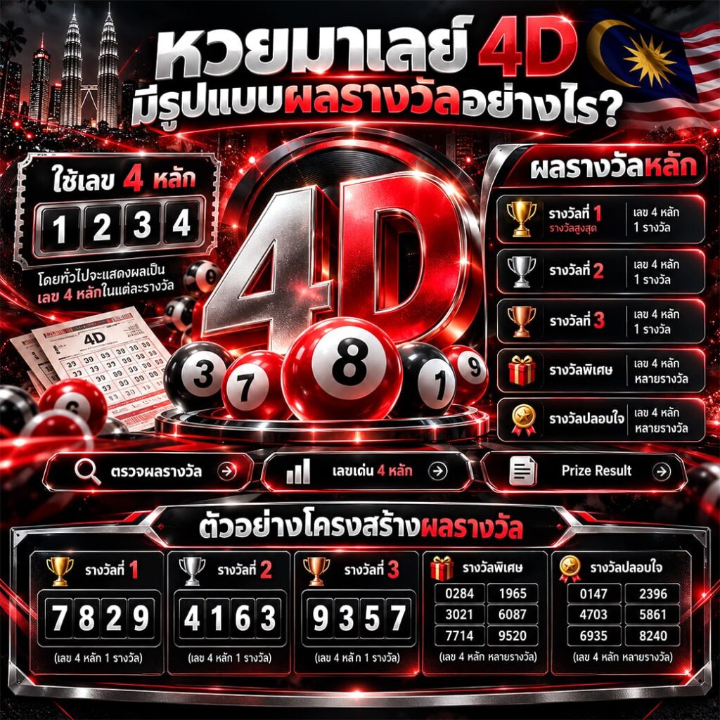 หวยมาเลย์ 4D มีรูปแบบผลรางวัลอย่างไร?