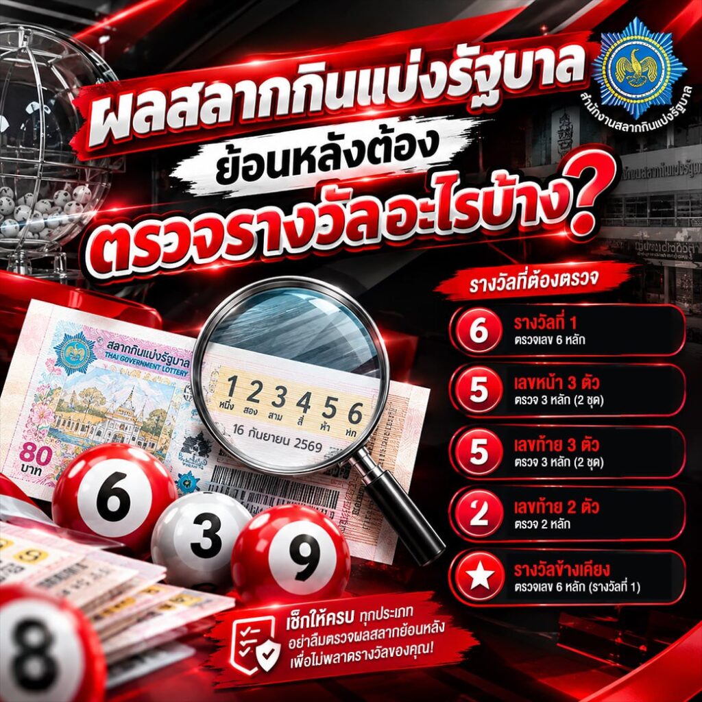 ผลสลากกินแบ่งรัฐบาลย้อนหลังต้องตรวจรางวัลอะไรบ้าง?