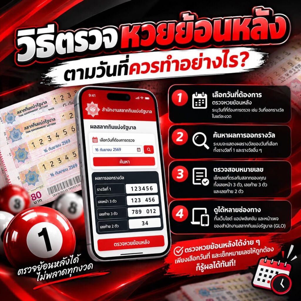 วิธีตรวจหวยย้อนหลังตามวันที่ควรทำอย่างไร?