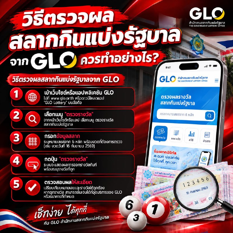 วิธีตรวจผลสลากกินแบ่งรัฐบาลจาก GLO ควรทำอย่างไร?