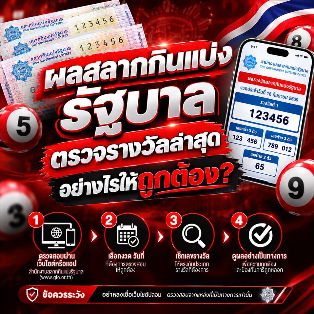 ผลสลากกินแบ่งรัฐบาล ตรวจรางวัลล่าสุดอย่างไรให้ถูกต้อง?