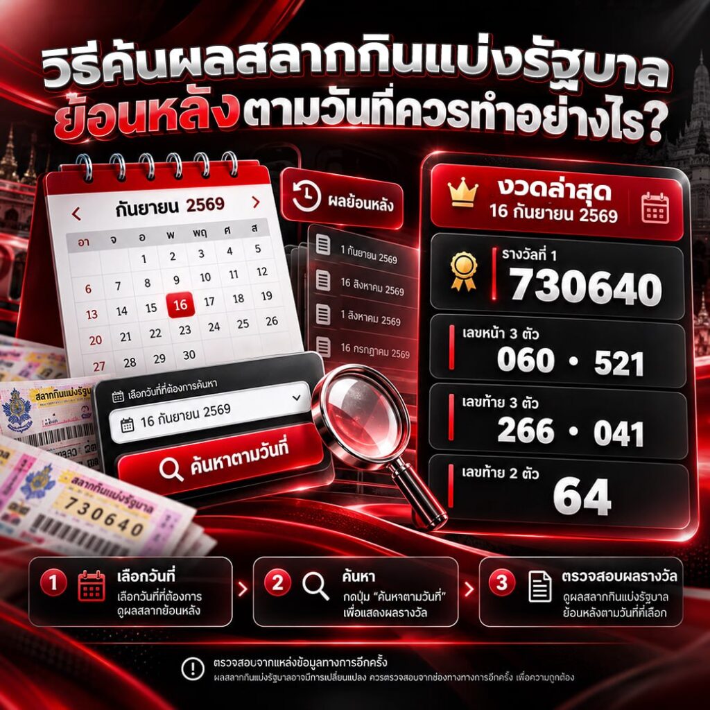 วิธีค้นผลสลากกินแบ่งรัฐบาลย้อนหลังตามวันที่ควรทำอย่างไร?