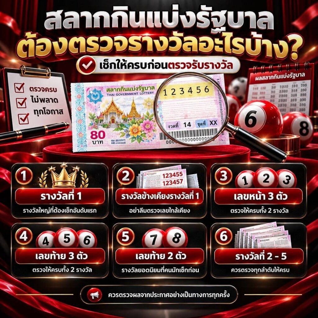 สลากกินแบ่งรัฐบาลต้องตรวจรางวัลอะไรบ้าง?