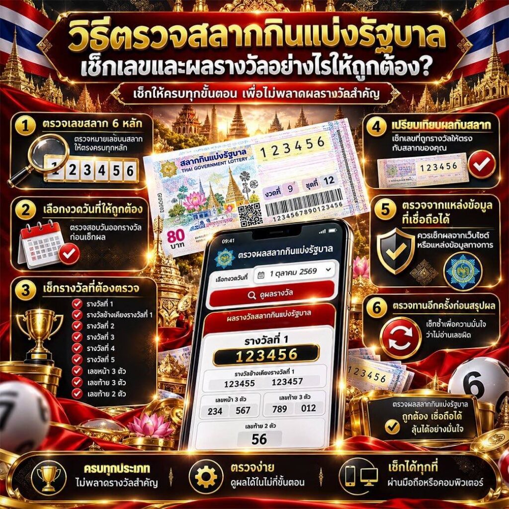 วิธีตรวจสลากกินแบ่งรัฐบาล เช็กเลขและผลรางวัลอย่างไรให้ถูกต้อง?