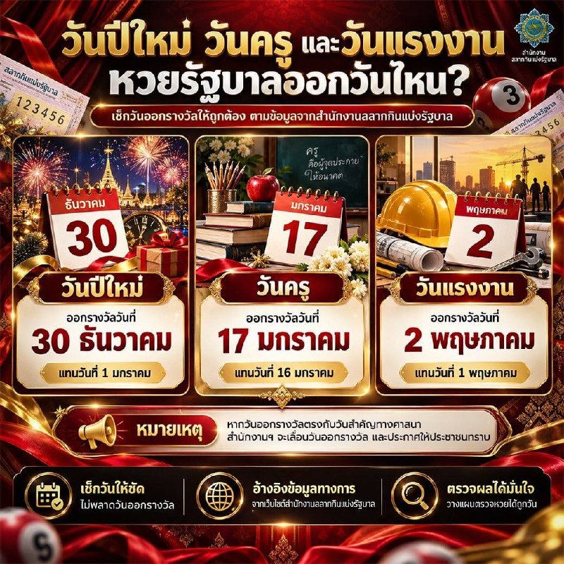 วันปีใหม่ วันครู และวันแรงงาน หวยรัฐบาลออกวันไหน?