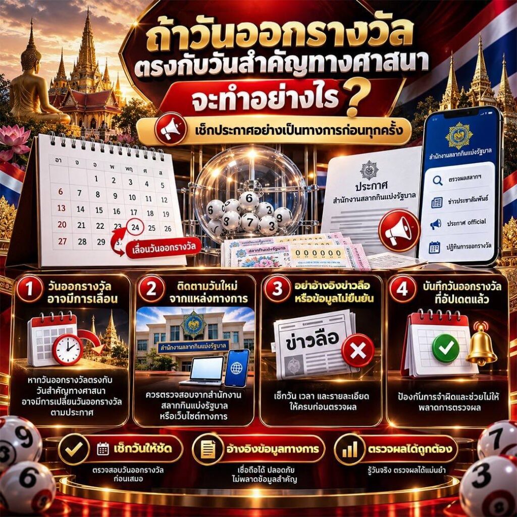 ถ้าวันออกรางวัลตรงกับวันสำคัญทางศาสนาจะทำอย่างไร?