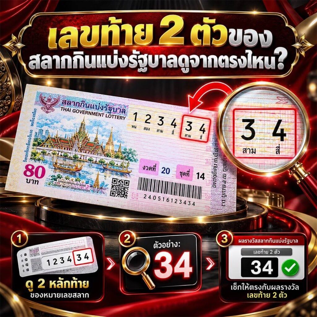 เลขท้าย 2 ตัวของสลากกินแบ่งรัฐบาลดูจากตรงไหน?
