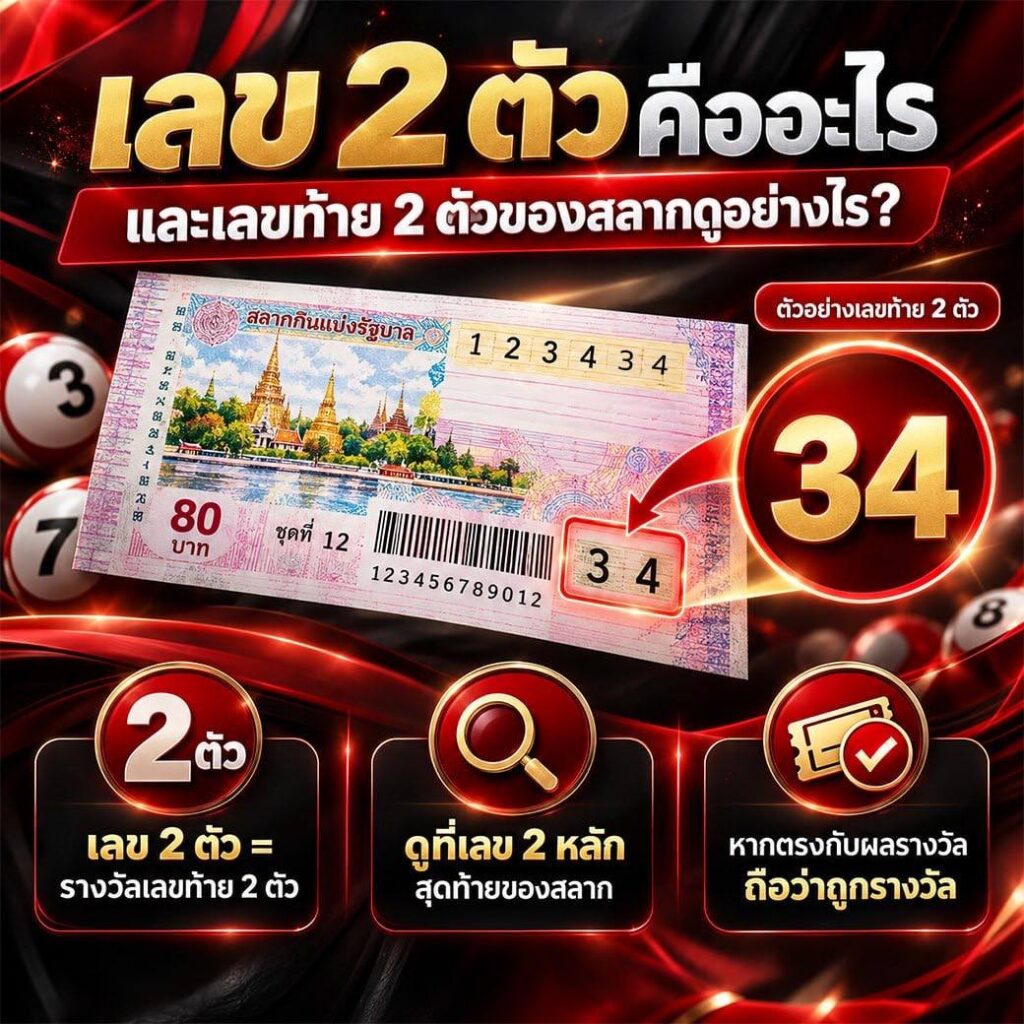 เลข 2 ตัวคืออะไร และเลขท้าย 2 ตัวของสลากดูอย่างไร