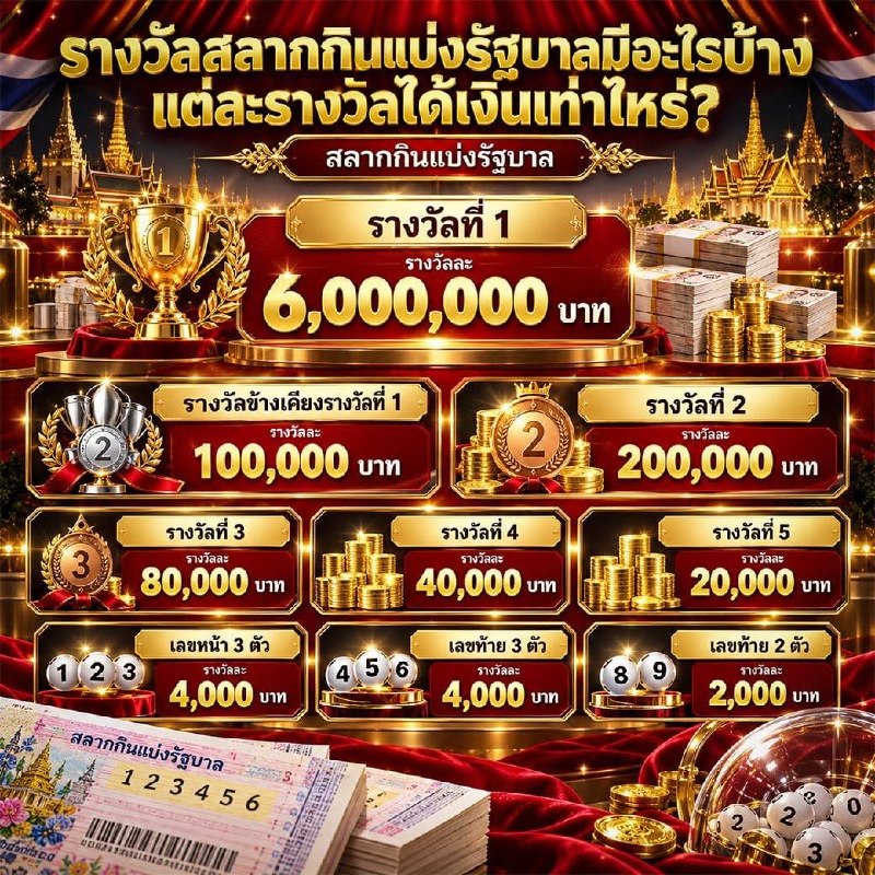 รางวัลสลากกินแบ่งรัฐบาลมีอะไรบ้าง แต่ละรางวัลได้เงินเท่าไหร่