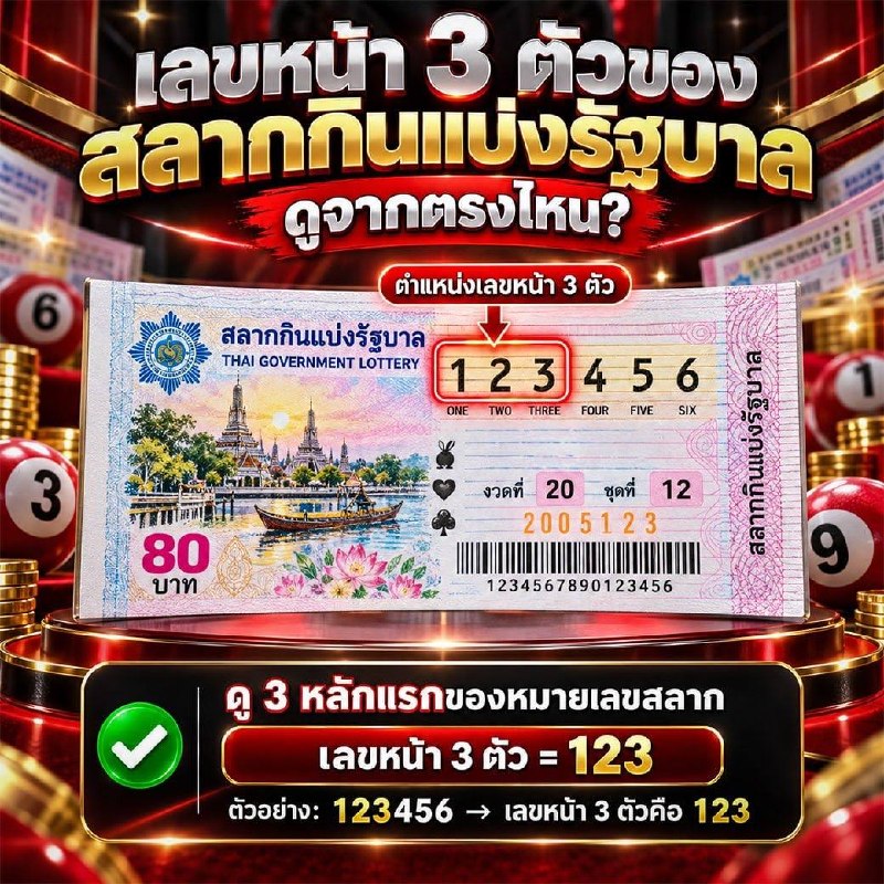 เลขหน้า 3 ตัวของสลากกินแบ่งรัฐบาลดูจากตรงไหน?