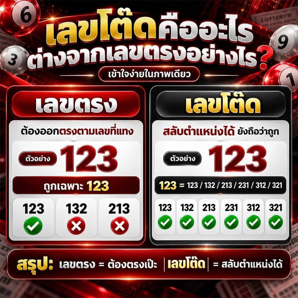 เลขโต๊ดคืออะไร ต่างจากเลขตรงอย่างไร?