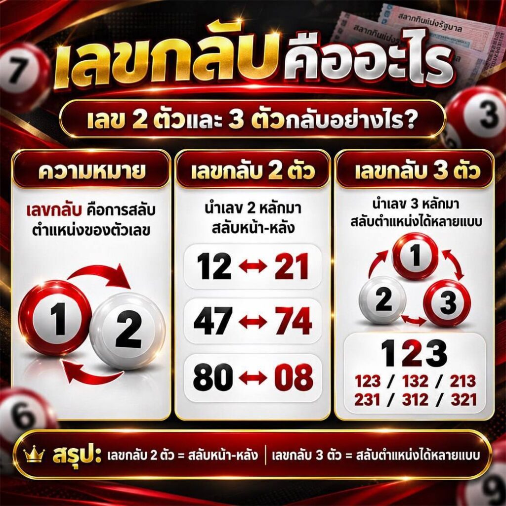 เลขกลับคืออะไร เลข 2 ตัวและ 3 ตัวกลับอย่างไร?