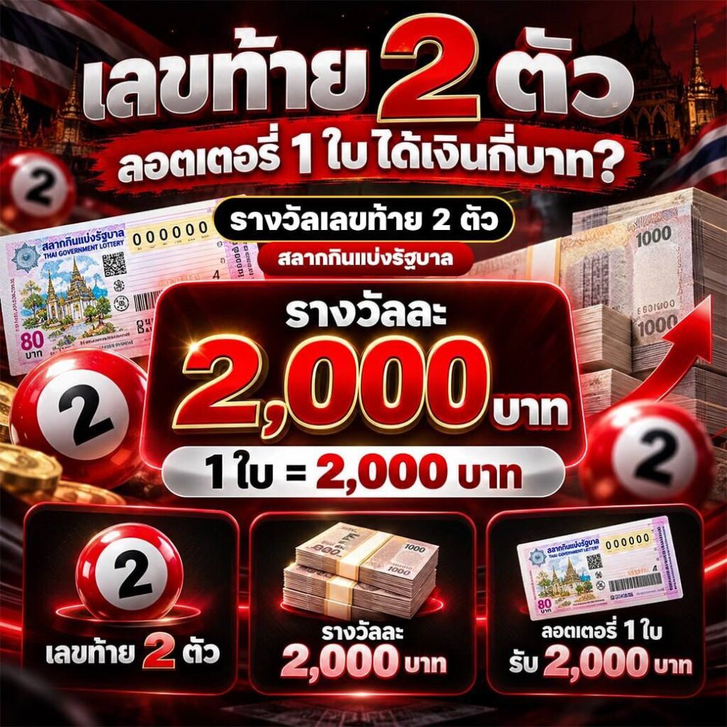 เลขท้าย 2 ตัวได้เท่าไหร่ ลอตเตอรี่ 1 ใบได้เงินกี่บาท